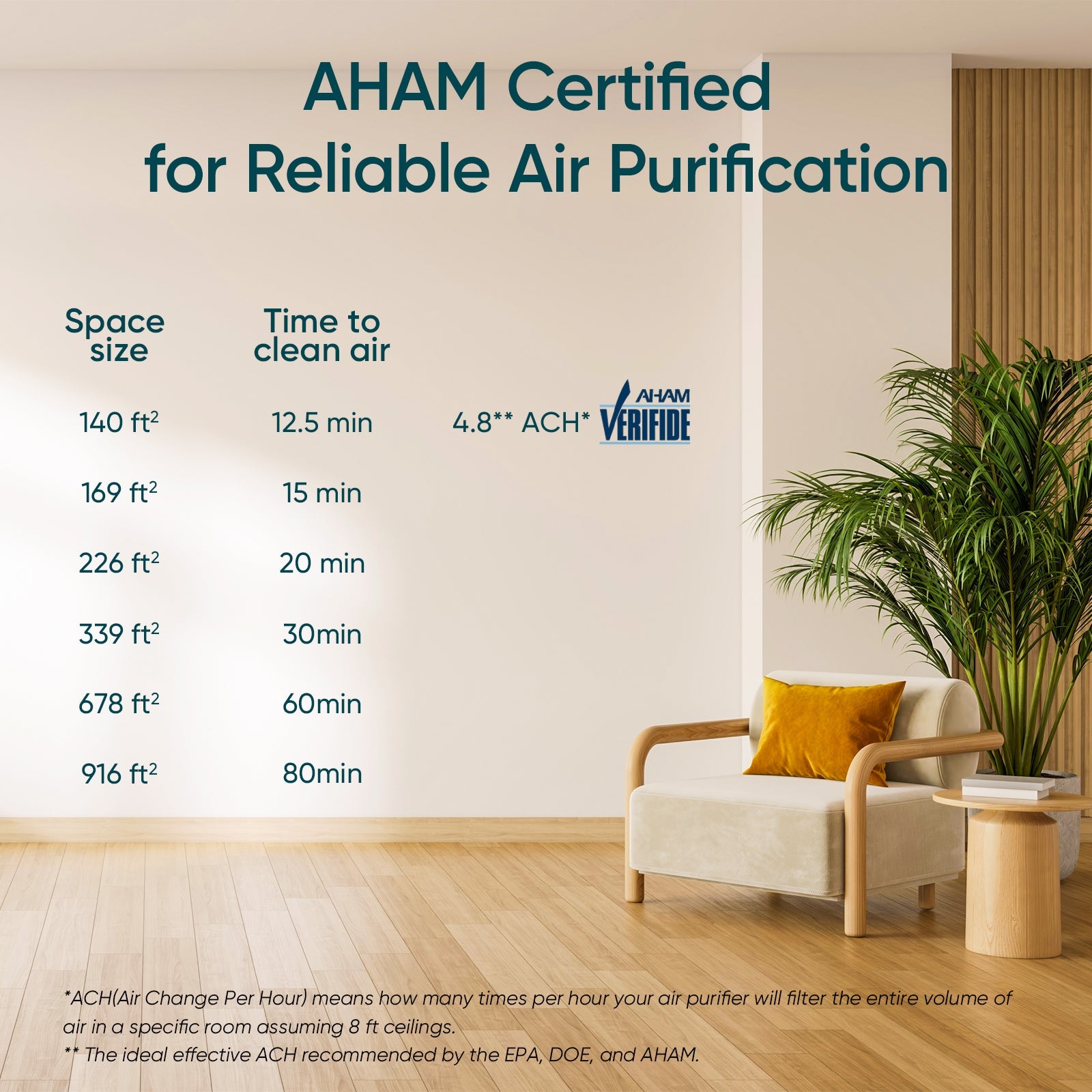 levoit-core-200s-p-black-smart-air-purifier-2346774.jpg
