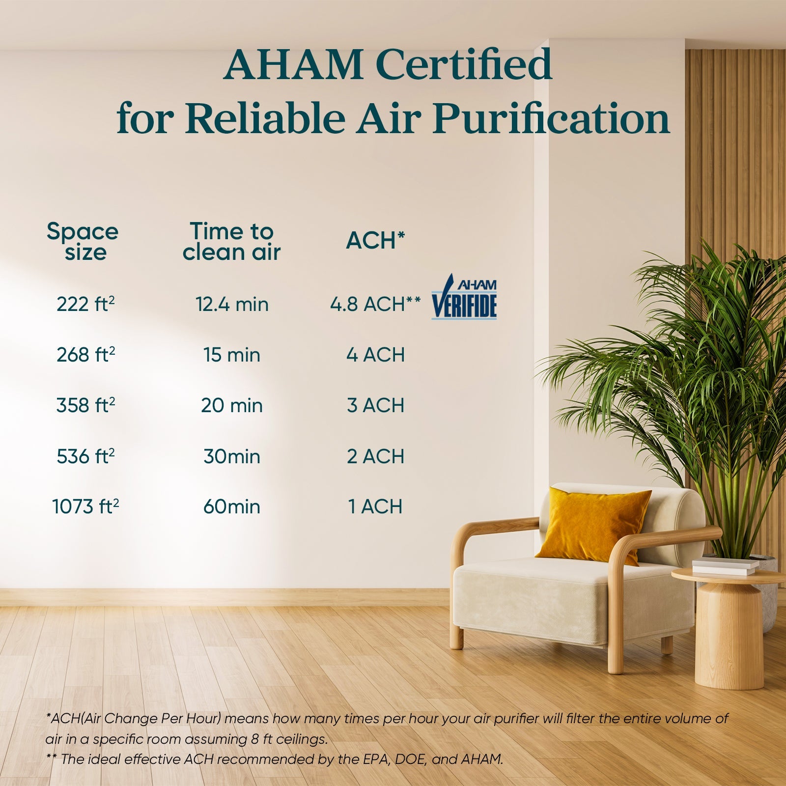 levoit-core-300-p-black-air-purifier-6298468.jpg