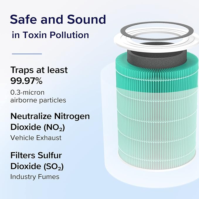 levoit-core-400s-toxin-absorber-carbon-replacement-filter-282583.jpg