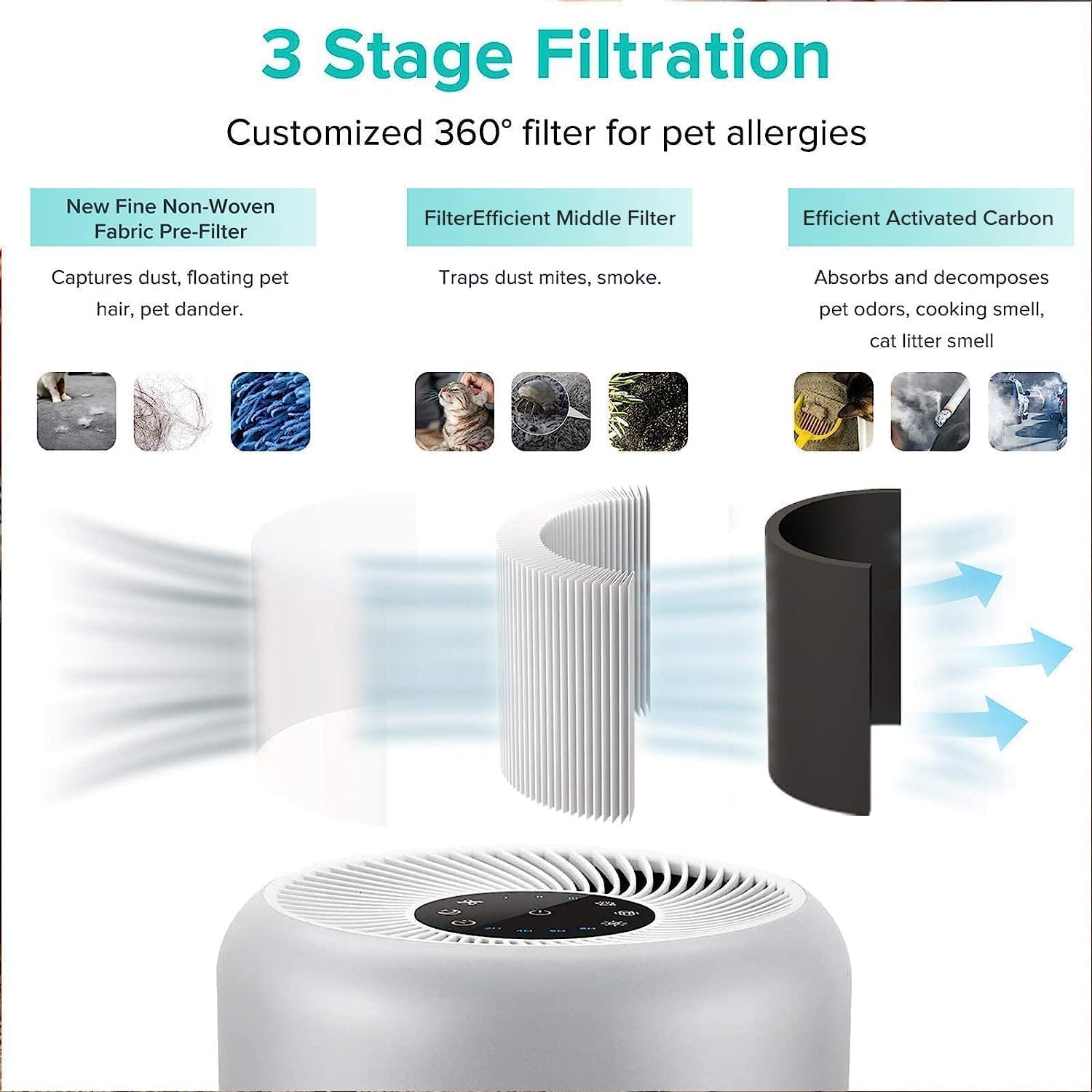 levoit-core-p350-p-genuine-air-purifier-filter-7759212.jpg