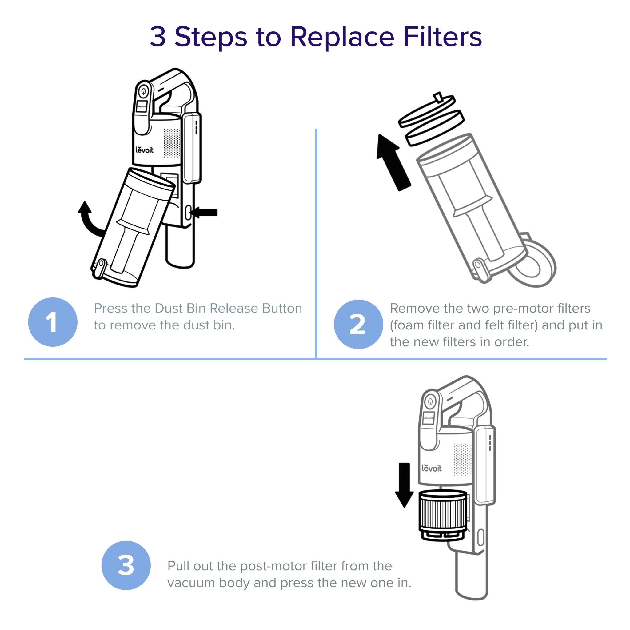 levoit-lvac-200-cordless-stick-vacuum-accessories-filter-sets-256739.jpg