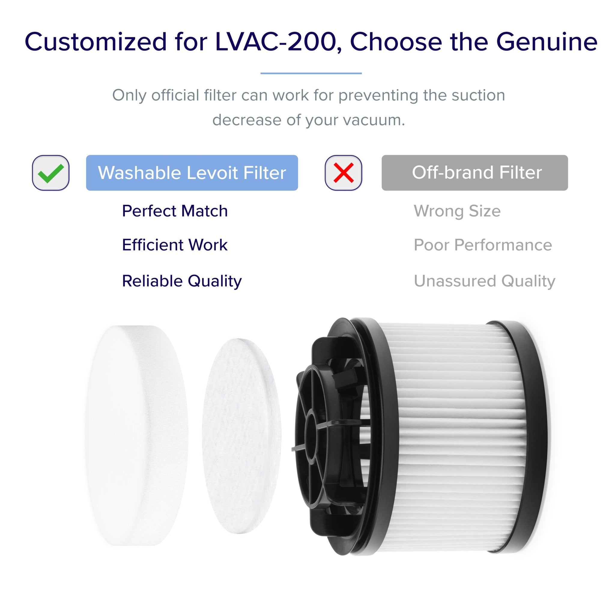 levoit-lvac-200-cordless-stick-vacuum-accessories-filter-sets-300789.jpg