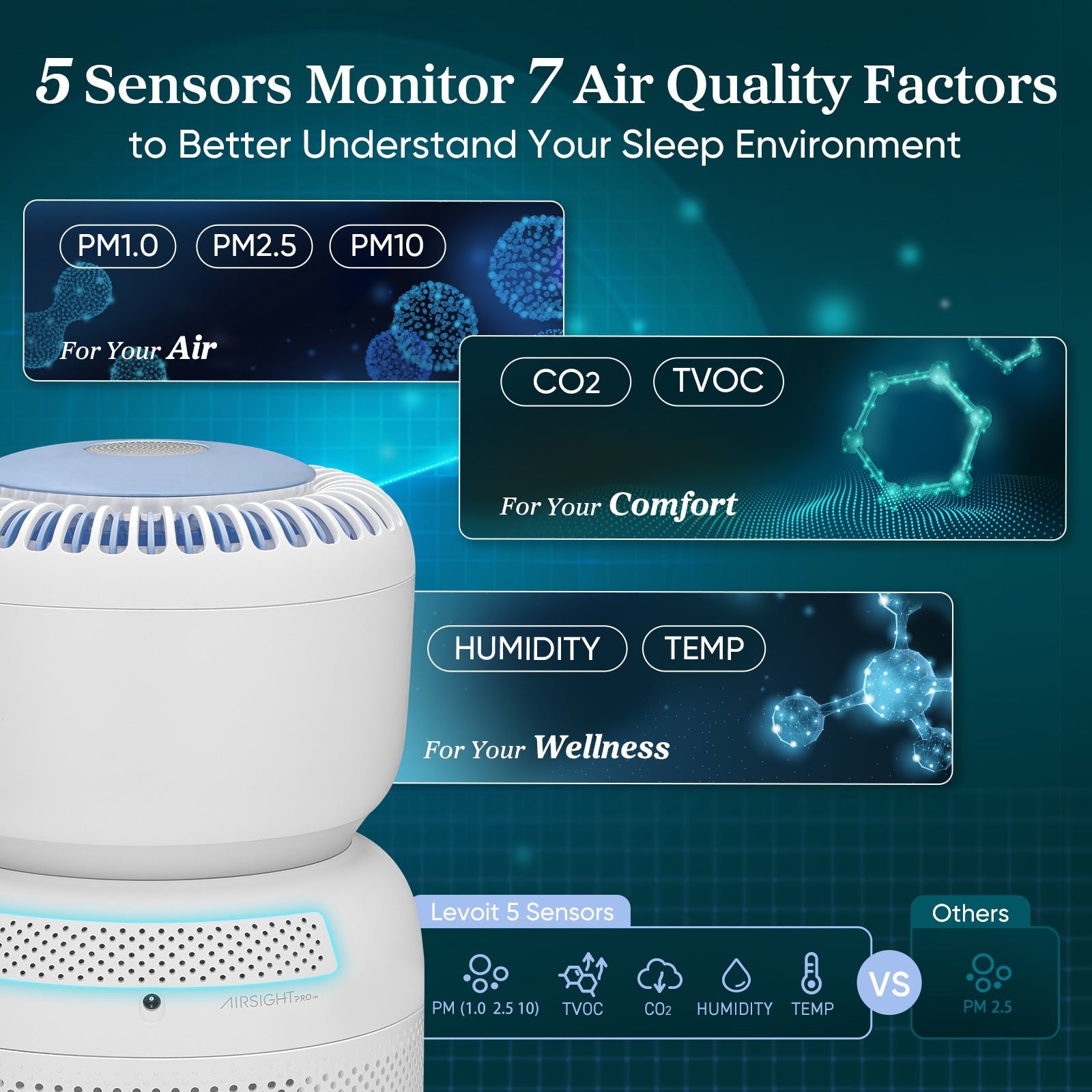 levoit-sprout-air-purifier-4335599.jpg