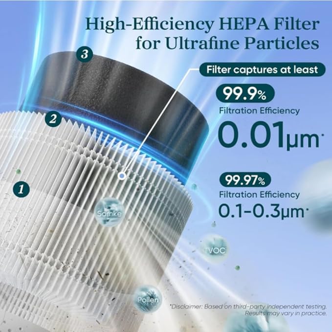 levoit-sprout-air-purifier-genuine-replacement-filter-401918.jpg