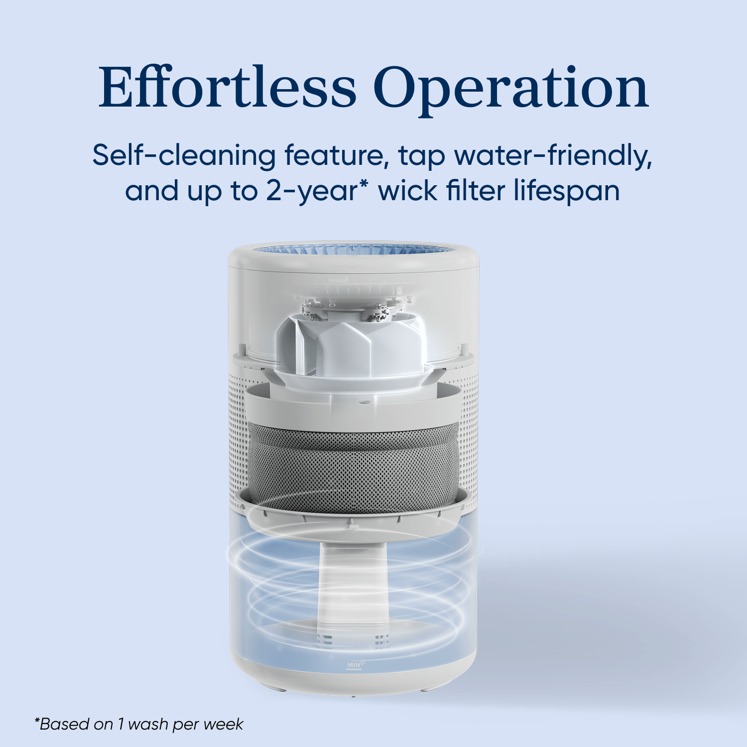 levoit-superior-studio-smart-evaporative-humidifier-4560408.png