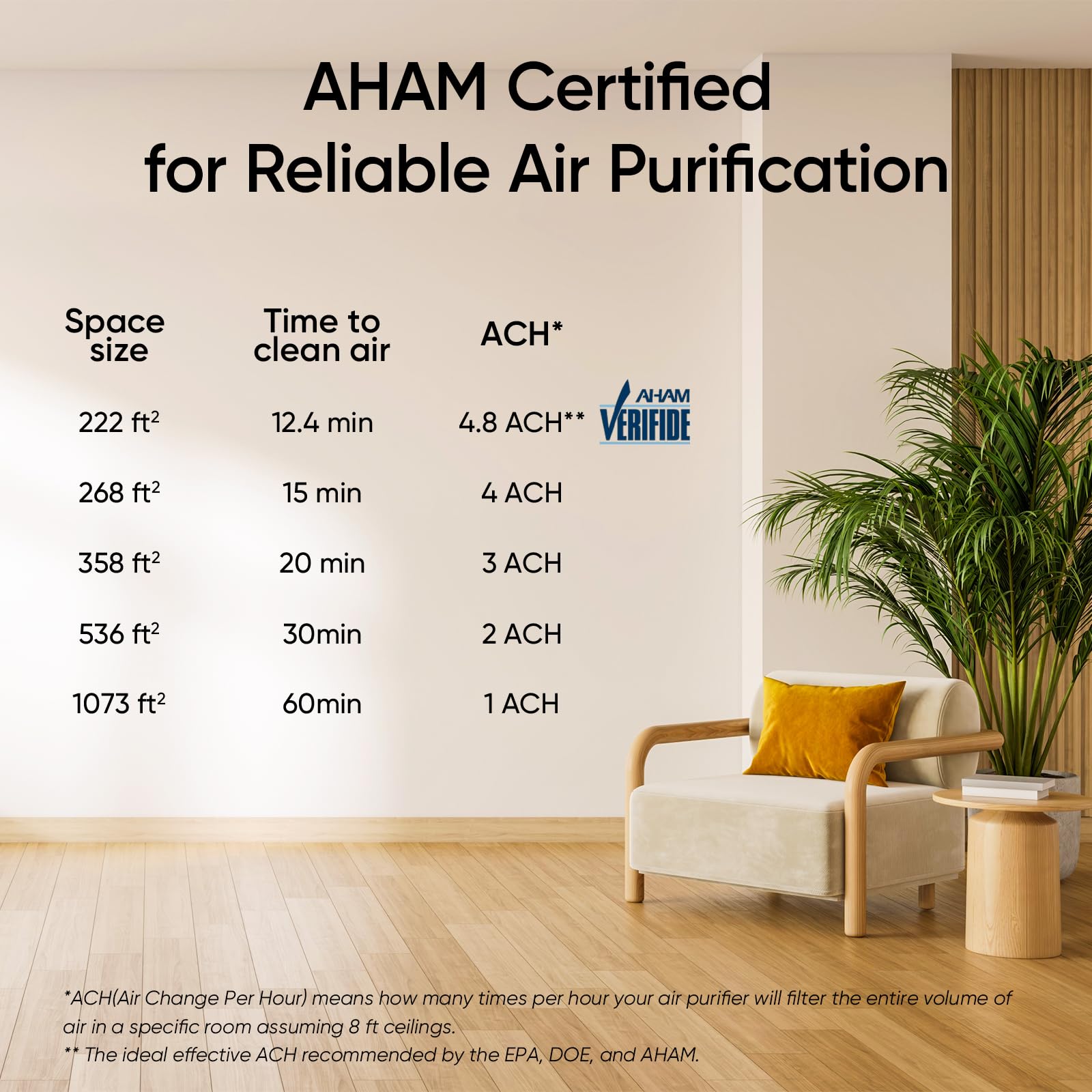 levoit-vital-100s-p-smart-air-purifier-black-1603321.jpg