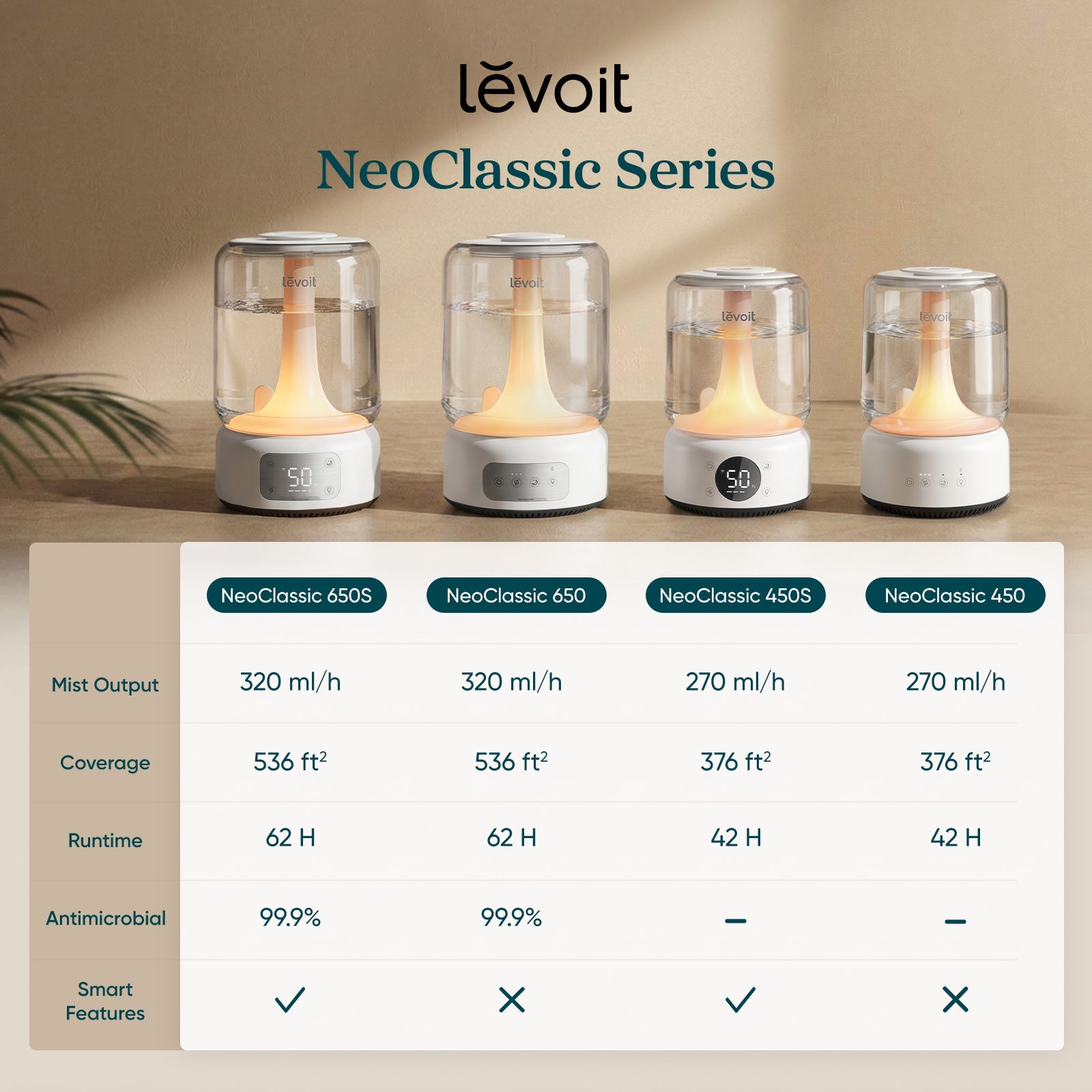 neoclassic-650-humidifier-5218798.jpg